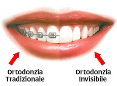 ortodonzia cagliari